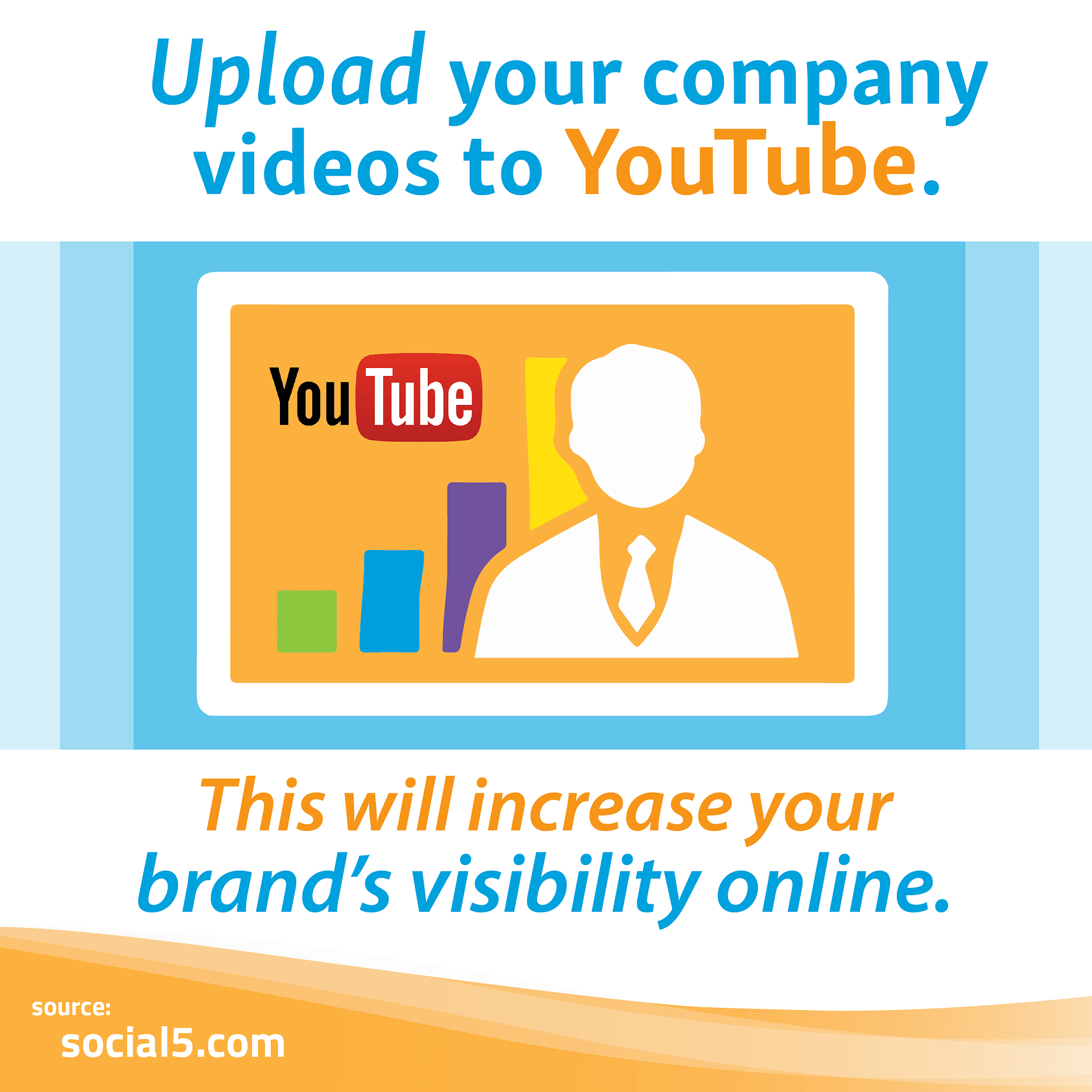 Showcase your brand through YouTube videos